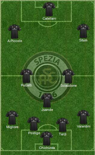 Spezia Formation 2016