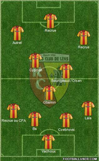 Racing Club de Lens Formation 2016