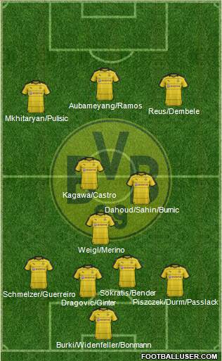 Borussia Dortmund Formation 2016