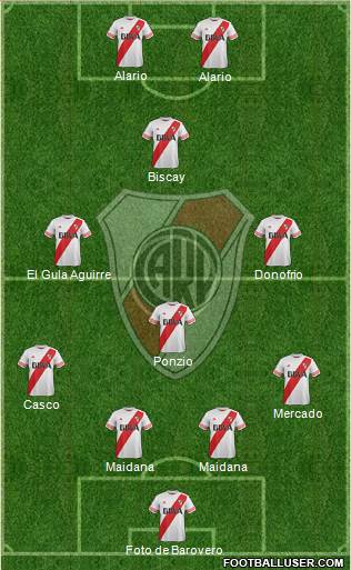 River Plate Formation 2016