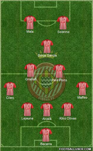F.C. Girona Formation 2016