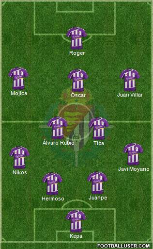 R. Valladolid C.F., S.A.D. Formation 2016