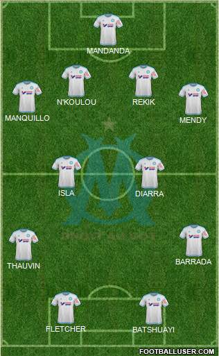 Olympique de Marseille Formation 2016