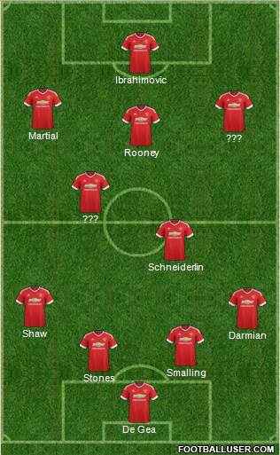Manchester United Formation 2016