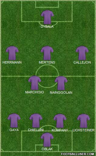 Puerto Rico Islanders Formation 2016