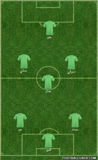 Championship Manager Team Formation 2016