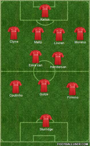 Liverpool Formation 2016