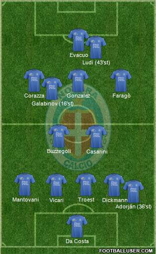 Novara Formation 2016