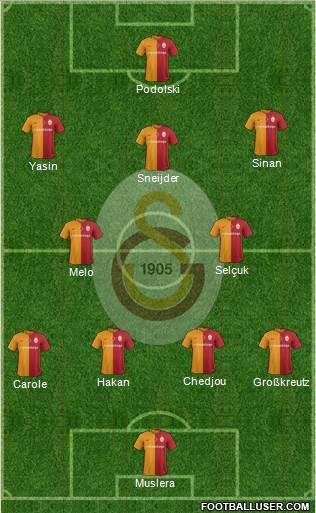 Galatasaray SK Formation 2016