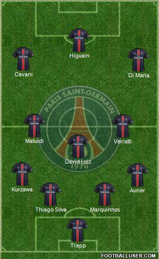 Paris Saint-Germain Formation 2016