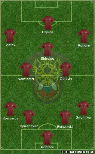 Russia Formation 2016