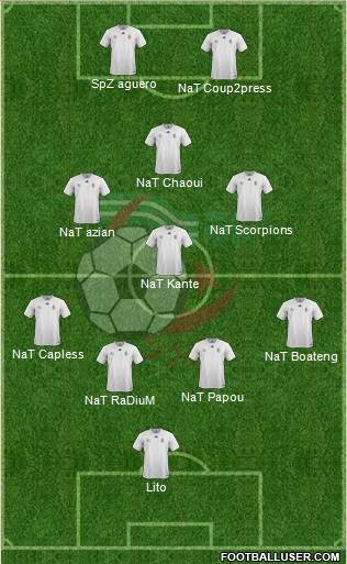Algeria Formation 2016