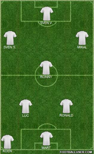Dream Team Formation 2016