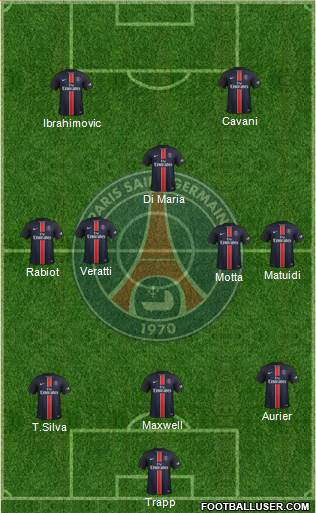 Paris Saint-Germain Formation 2016