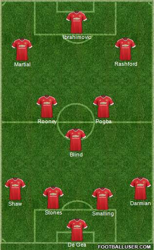 Manchester United Formation 2016
