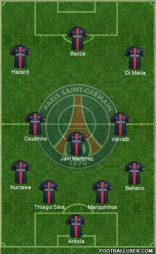 Paris Saint-Germain Formation 2016