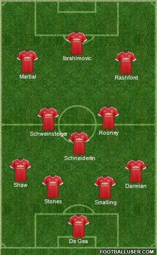 Manchester United Formation 2016