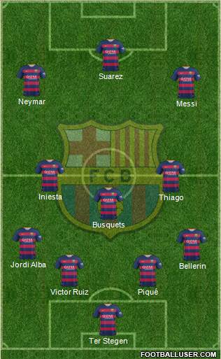 F.C. Barcelona Formation 2016