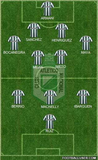 CDC Atlético Nacional Formation 2016