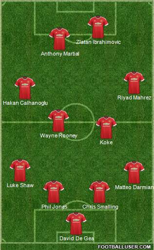 Manchester United Formation 2016