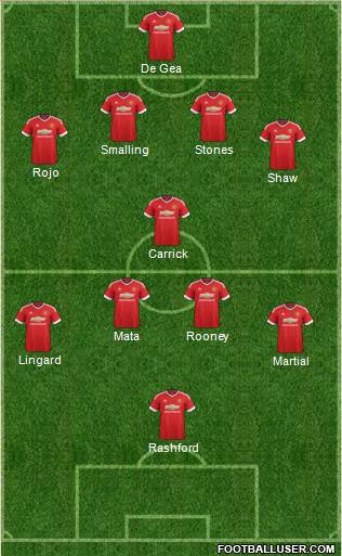 Manchester United Formation 2016