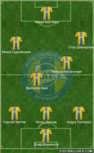 BATE Borisov Formation 2016