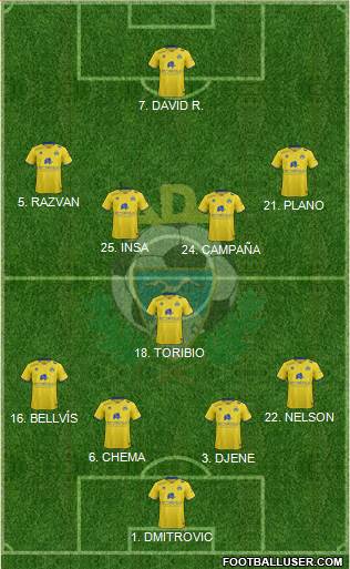 A.D. Alcorcón Formation 2016