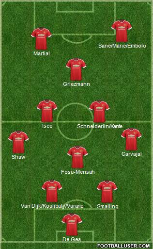 Manchester United Formation 2016