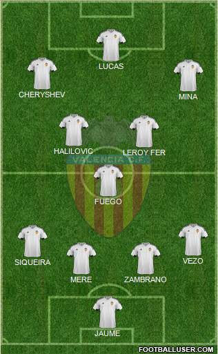Valencia C.F., S.A.D. Formation 2016