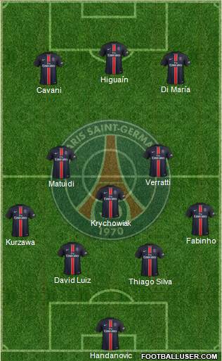 Paris Saint-Germain Formation 2016