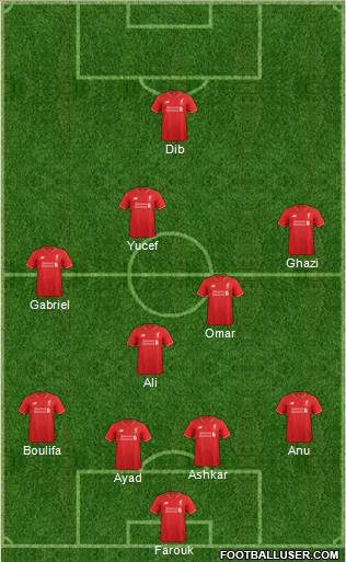 Liverpool Formation 2016