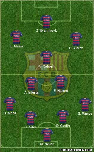 F.C. Barcelona Formation 2016