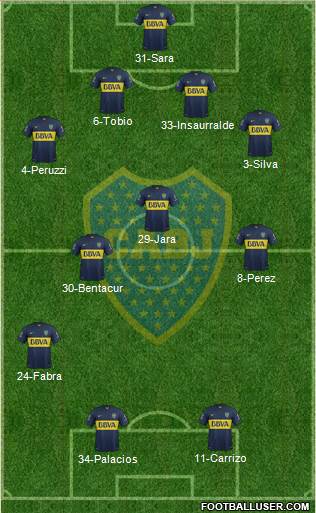 Boca Juniors Formation 2016