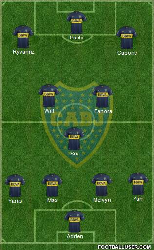 Boca Juniors Formation 2016