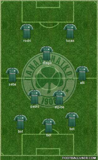 Panathinaikos AO Formation 2016