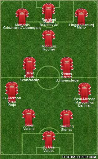 Manchester United Formation 2016