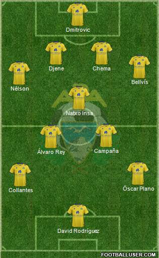 A.D. Alcorcón Formation 2016