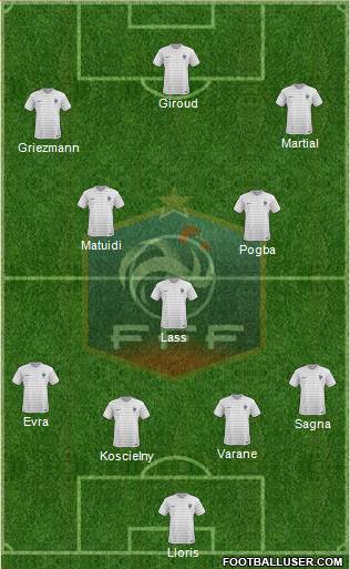 France Formation 2016