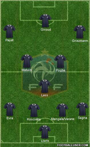 France Formation 2016