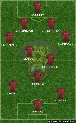 Russia Formation 2016