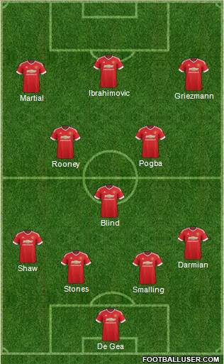 Manchester United Formation 2016