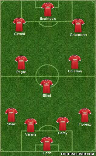 Manchester United Formation 2016