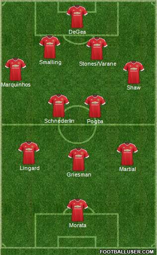 Manchester United Formation 2016