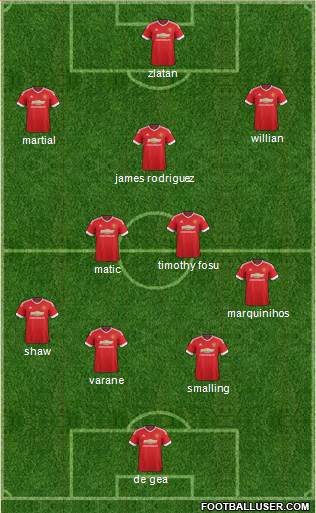 Manchester United Formation 2016
