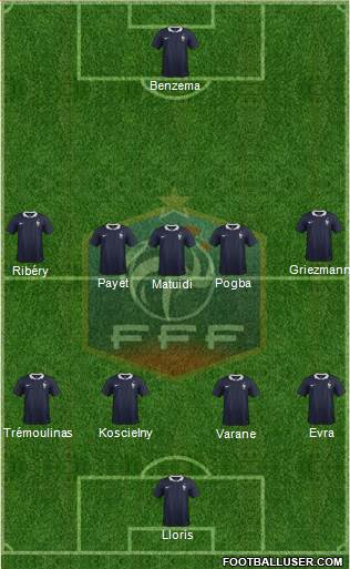 France Formation 2016