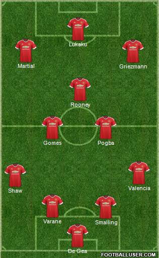 Manchester United Formation 2016