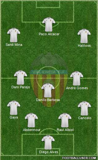 Valencia C.F., S.A.D. Formation 2016