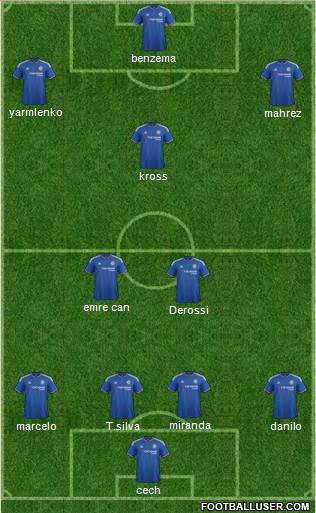 Chelsea Formation 2016