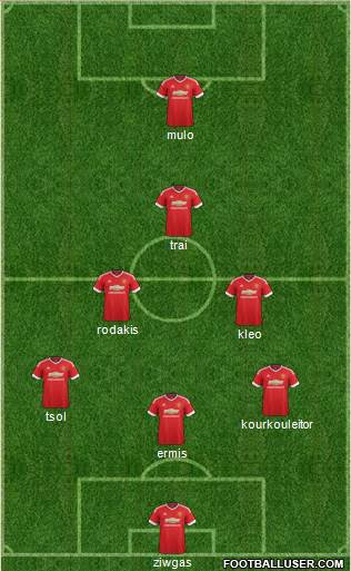 Manchester United Formation 2016