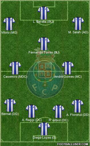 Futebol Clube do Porto - SAD Formation 2016